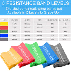 Starktape closeup of band texture highlighting non-latex durable material