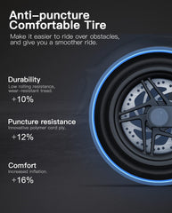 stio tyre mounted on Ninebot wheel for easy installation visual