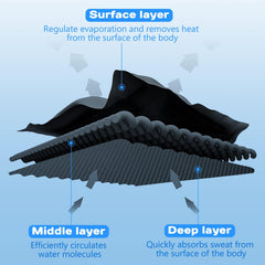 Sukeen towel worn under helmet demonstrating cool, breathable comfort benefit