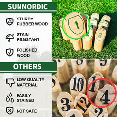 SunNordic close-up of rubberwood grain and clear numbered markings for readability