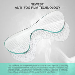 Supertrip tempered glass close-up highlighting anti-fog film and scratch resistance benefit