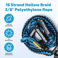 Swonder detailed view of spiral hyper-braid head showing durability