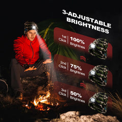 SYMNTEM headlamp close-up showing LED and hands-free light benefit