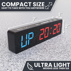 Synergee closeup LED digits with clear contrast for fast readability