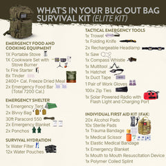 TacPreps open backpack displaying packed contents for quick access and packing clarity