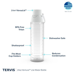Tervis close-up of Tritan texture and pattern, durable shatter-resistant finish