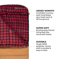 TETON Sports Deer Hunter canvas shell texture highlighting durable protection