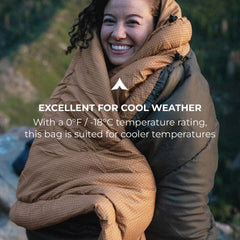 TETON Mammoth hood and shoulder draft tube demonstrating heat retention