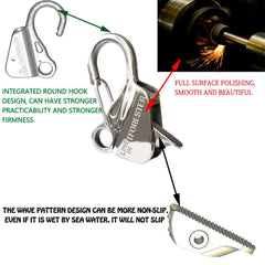 TFORESTER close-up of lever and line passage highlighting easy operation benefit