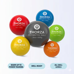 Thorza color-coded labels visible to speed coach and athlete selection
