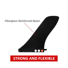 THURSO SURF fin installed on paddleboard illustrating improved tracking and ease of use