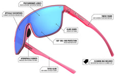 Tifosi Sanctum XL lens close-up showing silver mirror surface and scratch-resistant polycarbonate benefit