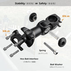 TRIWONDER 110mm stem side profile illustrating medium reach for balanced control