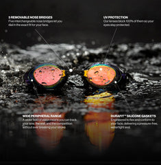 TYR Blackhawk close-up of DURAFIT silicone gasket for a leak-resistant seal