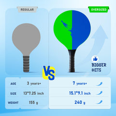 U&C Planet PU handle close-up highlighting grip comfort and sweat resistance