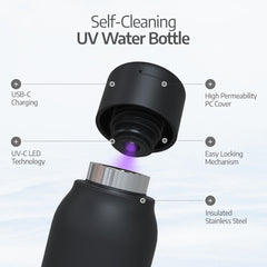 UVBRITE cap close-up with quartz lens and LED emitter, precise UV-C purification benefit
