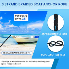 VEITHI anchor rope stainless thimble and shackle close-up offering corrosion resistance