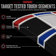 Viper by GLD Products thin spider detail reducing bounce-outs for better scoring