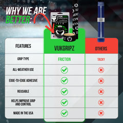 VukGripz applied on a hockey stick during play offering enhanced handling benefit