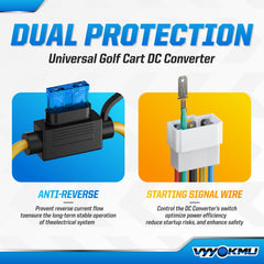 VYYOKMU mounted on a golf cart chassis demonstrating stable fit and protected placement