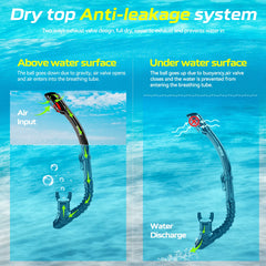 WAVE snorkel dry top valve image demonstrating reduced water entry benefit