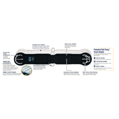 Weaver Equine cinch fitted on a horse demonstrating airflow and improved comfort benefit