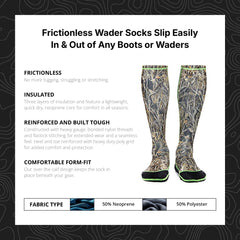 Wetsox close-up texture displaying waterproof membrane and breathable weave for comfort
