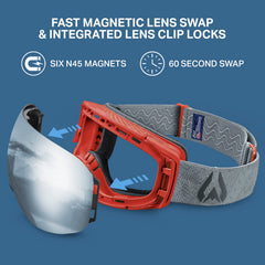 Wildhorn Roca magnetic lens close-up showing fast-change system and secure fit benefit