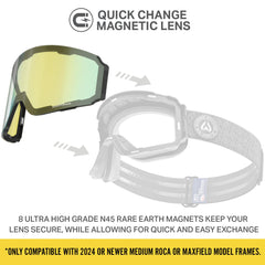 Wildhorn Roca Pro close-up of lens coatings highlighting anti-fog and anti-scratch