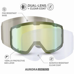 Wildhorn Roca Pro lens in use while skiing showing clear terrain visibility