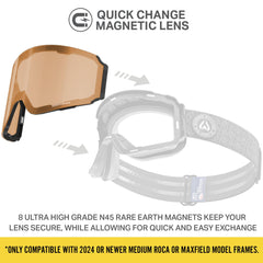 Wildhorn Roca Pro close-up of lens surface highlighting anti-scratch finish