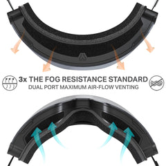 Wildhorn Roca Pro lens detail focusing on tapered lens offering clearer edges