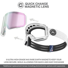 Wildhorn Roca Pro magnetic lock system demonstrating quick-swap benefit
