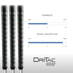 Winn Dri-Tac diameter comparison illustrating +1/8 inch oversize for reduced hand tension