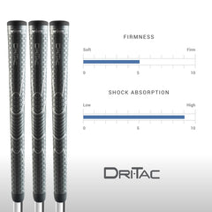 Winn DriTac size comparison beside a ruler showing oversize diameter for added support