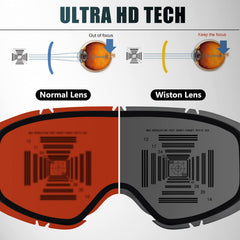 WISTON side view showing OTG internal space to fit glasses comfortably benefit