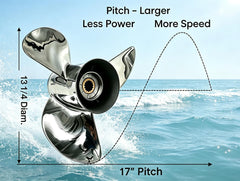 WONENGDA blade close-up revealing stainless steel strength and durability