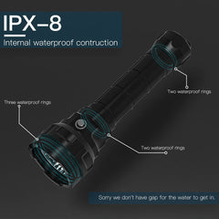 Wurkkos DL70 side profile beside hand for size and scale reference