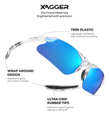 Xagger close-up of polarized TAC lens texture reducing glare on field