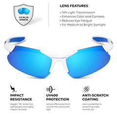 Xagger detail of polarized lens surface showing reduced glare benefits
