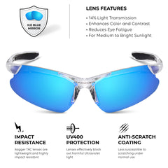Xagger side profile showing TR90 frame flexibility and secure fit