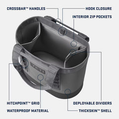 YETI Camino 35 crossbar handle and shoulder strap for comfortable carry options