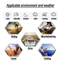 YIMI sunglasses worn while driving reducing windshield glare