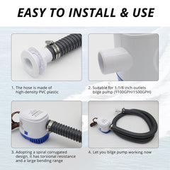 YQMIGU pump installed in boat bilge demonstrating fast water removal benefit