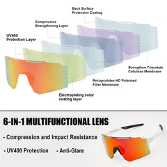 YUNBLL&KO close-up of polarized lens showing clear anti-glare benefit