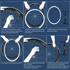YUNSCM tube installed on fat e-bike tire demonstrating secure fit and comfort