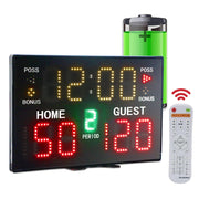 YZ scoreboard front view showing all digits and clear visibility benefit