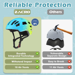 Zacro top vents close-up highlighting airflow to keep kids cooler