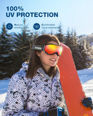 ZIONOR Lagopus multi-layer foam face seal showing comfort and wind protection benefit