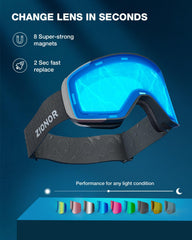ZIONOR X11 in use on snowboarder providing clear downhill visibility